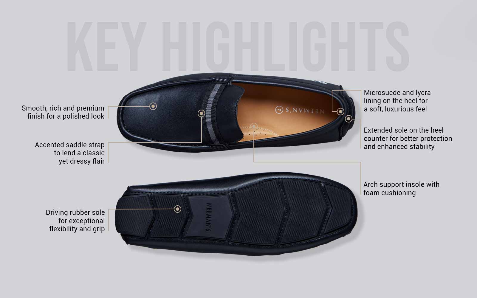 All-Purpose Loafers : Black - Image 4