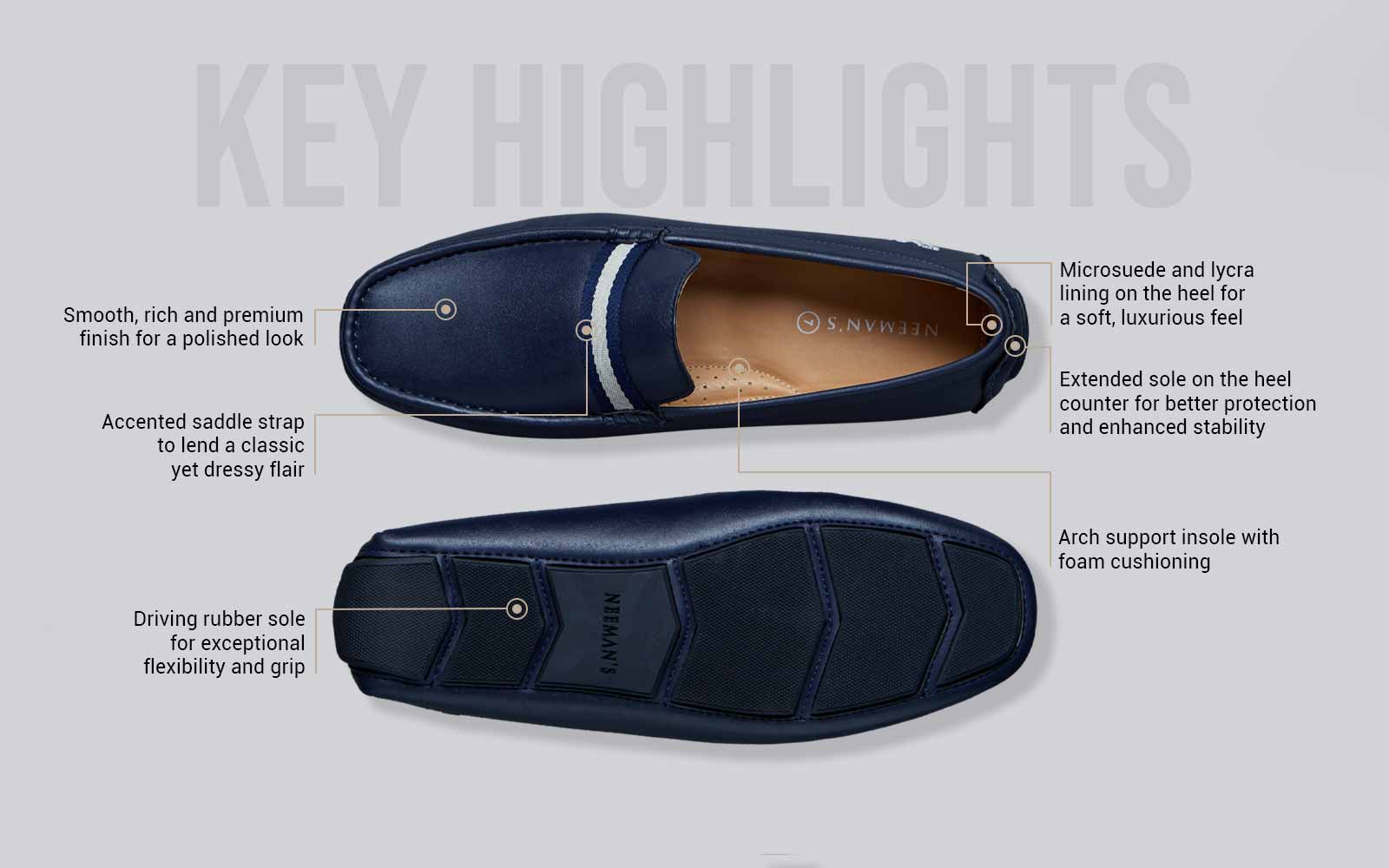 All-Purpose Loafers : Navy - Image 4