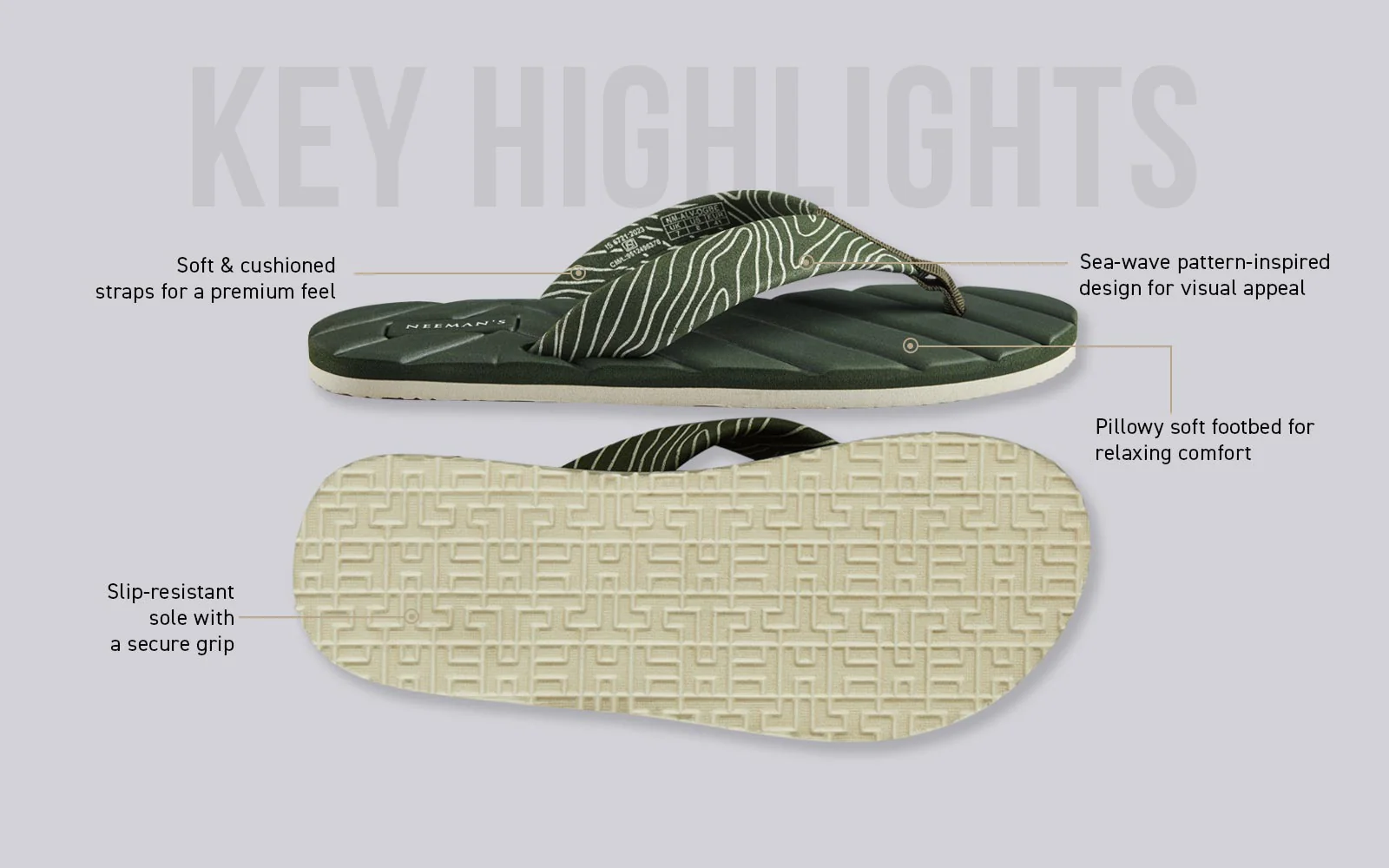All Vibes Flips (Men) : Olive - Image 4