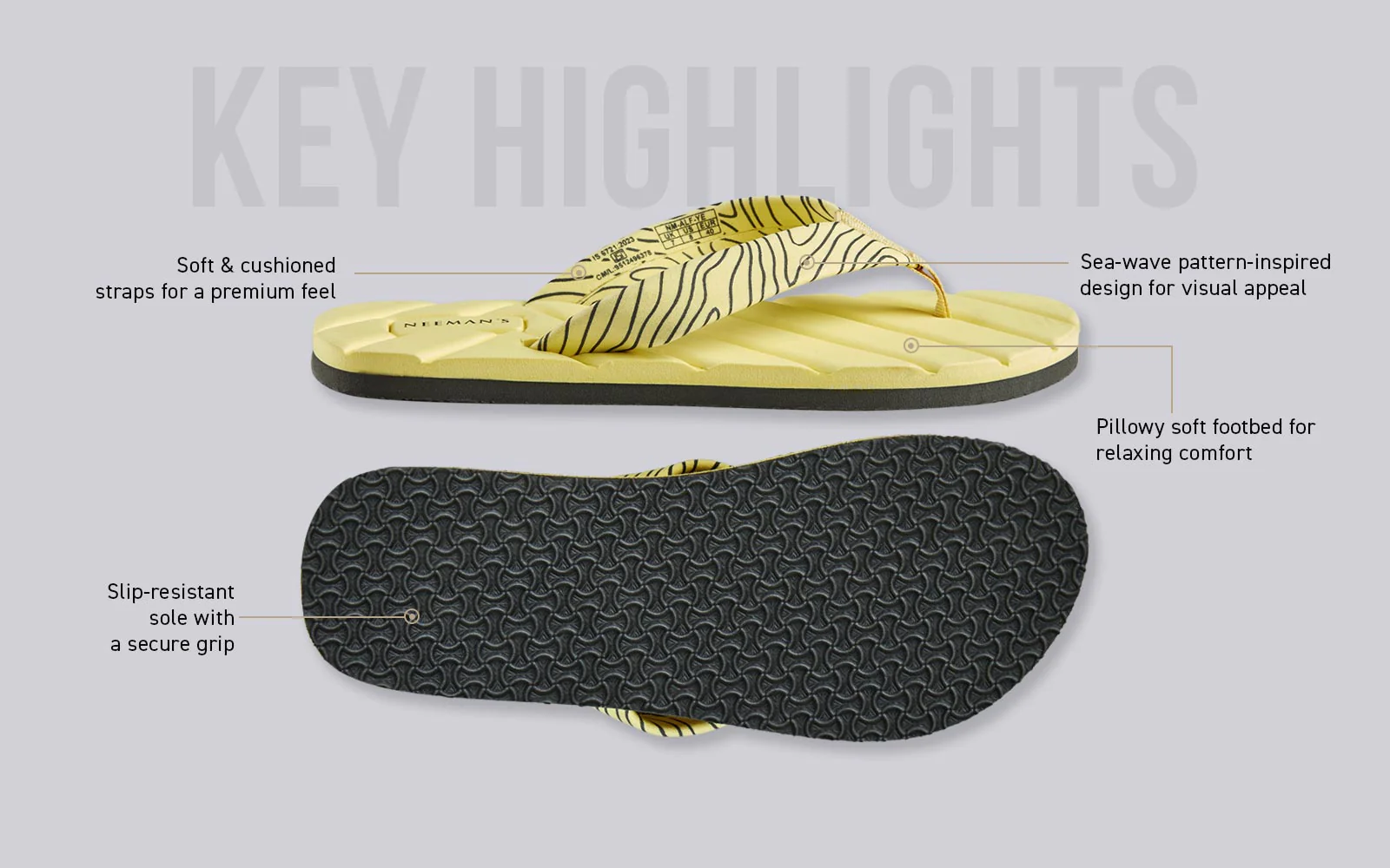 All Vibes Flips (Women) : Yellow - Image 4