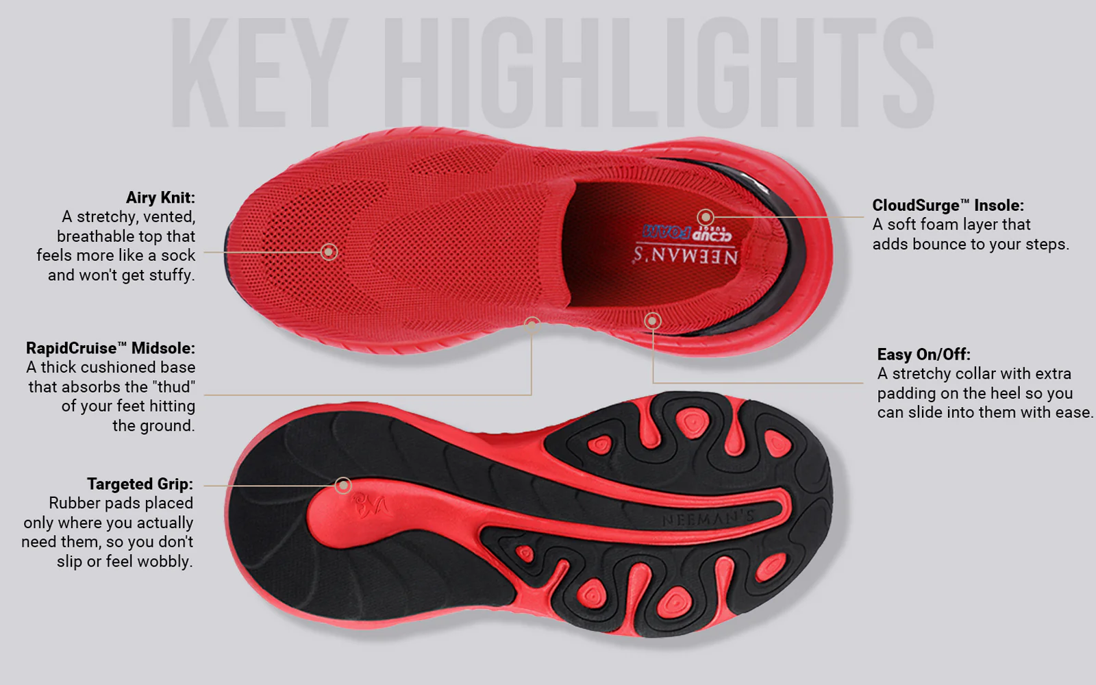 Begin Walk All Day For Men : Red Black - Image 3