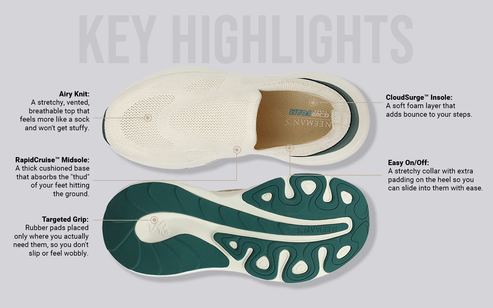 Begin Walk All Day For Women : Ivory Green - Image 3