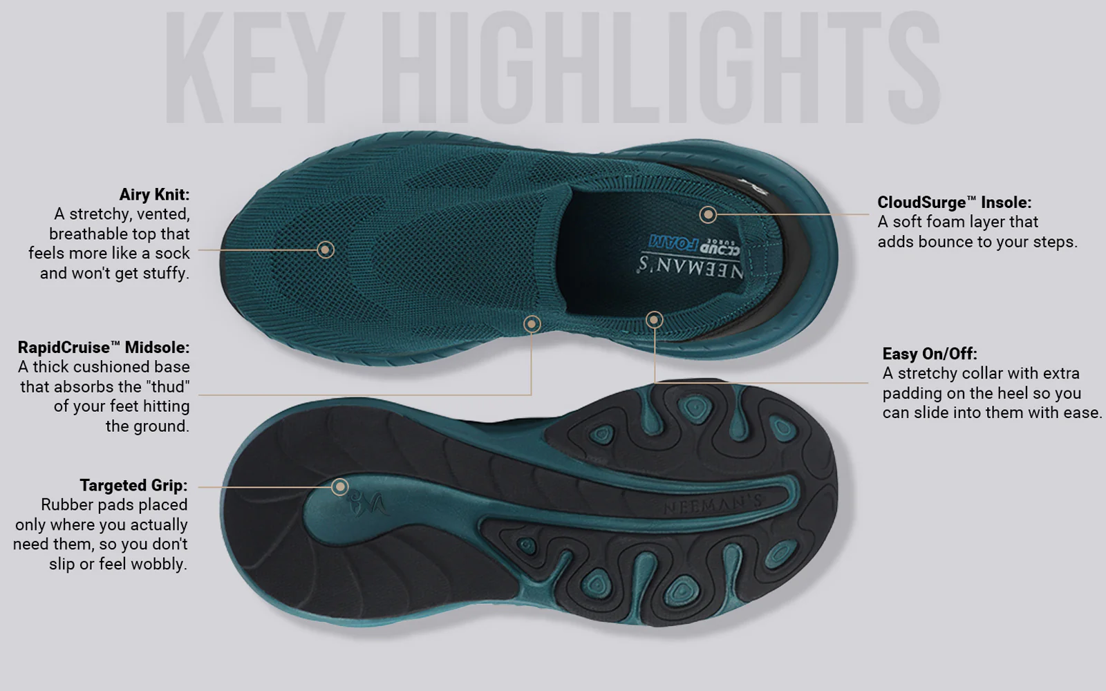 Begin Walk All Day For Women : Teal Black - Image 3