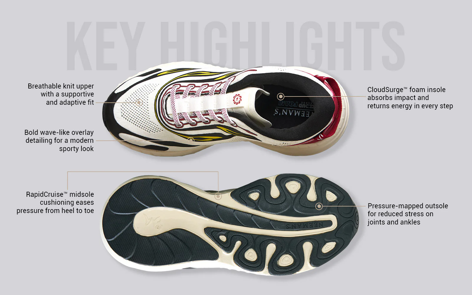 Begin Walk Flames For Men : Ivory - Image 2