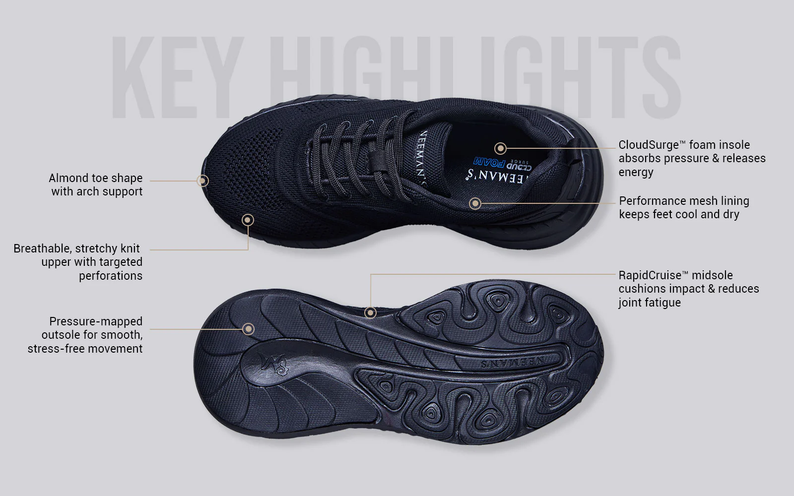 Begin Walk Flow : Black - Image 3