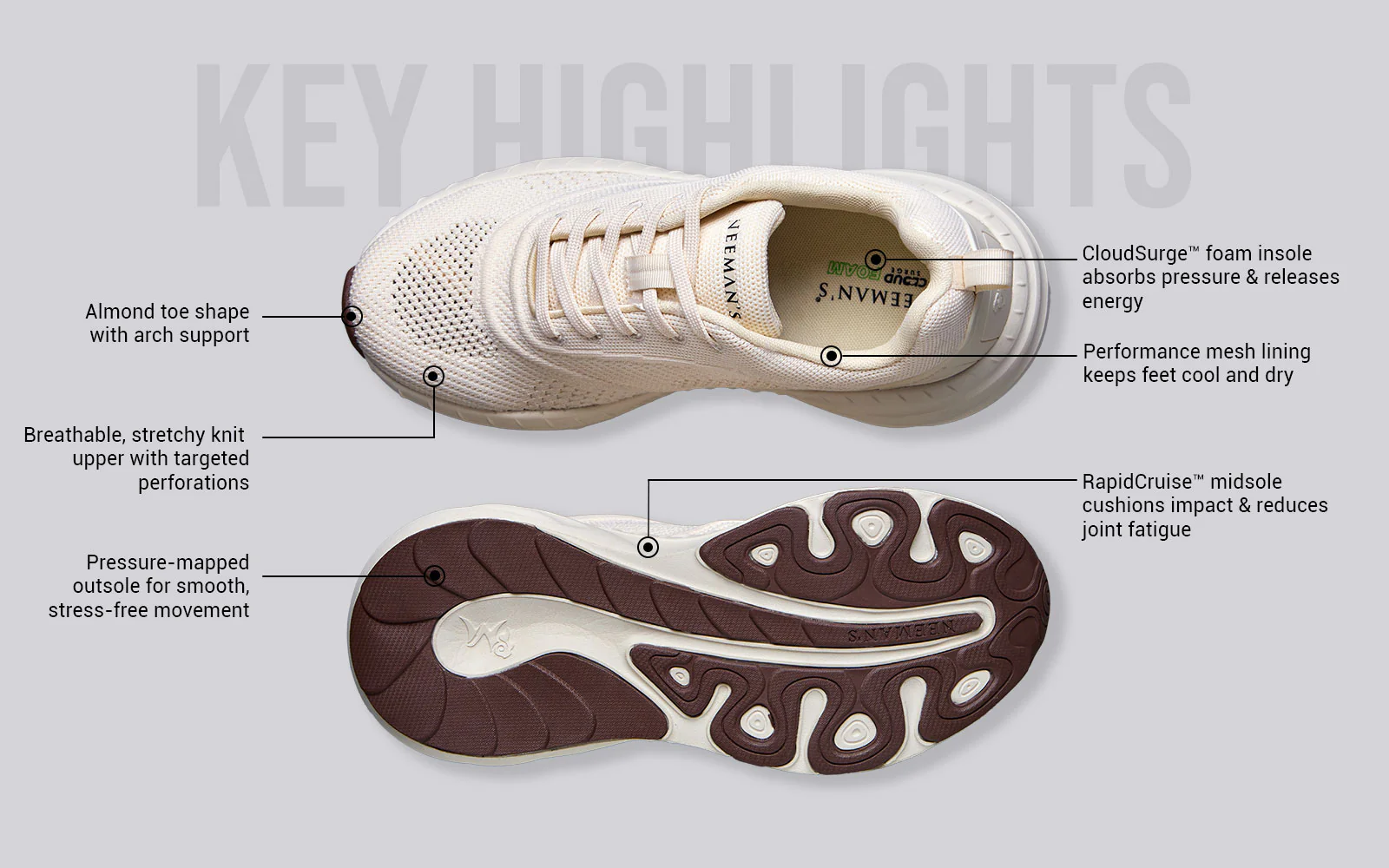 Begin Walk Flow : Ivory - Image 2