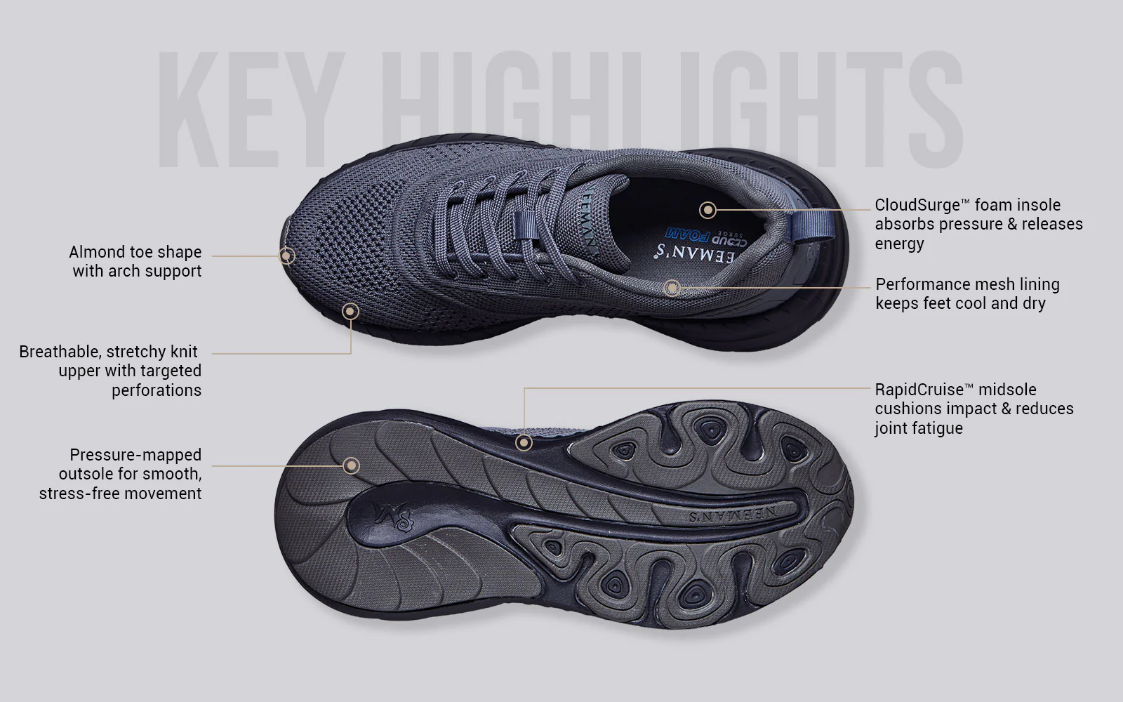 Begin Walk Flow : Grey - Image 3
