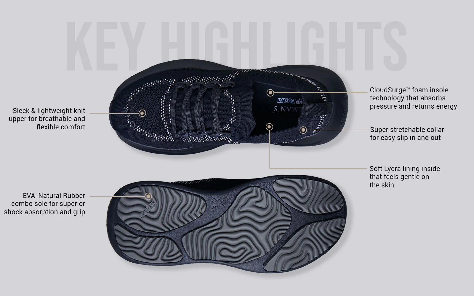 Begin Walk Leap : Black - Image 3