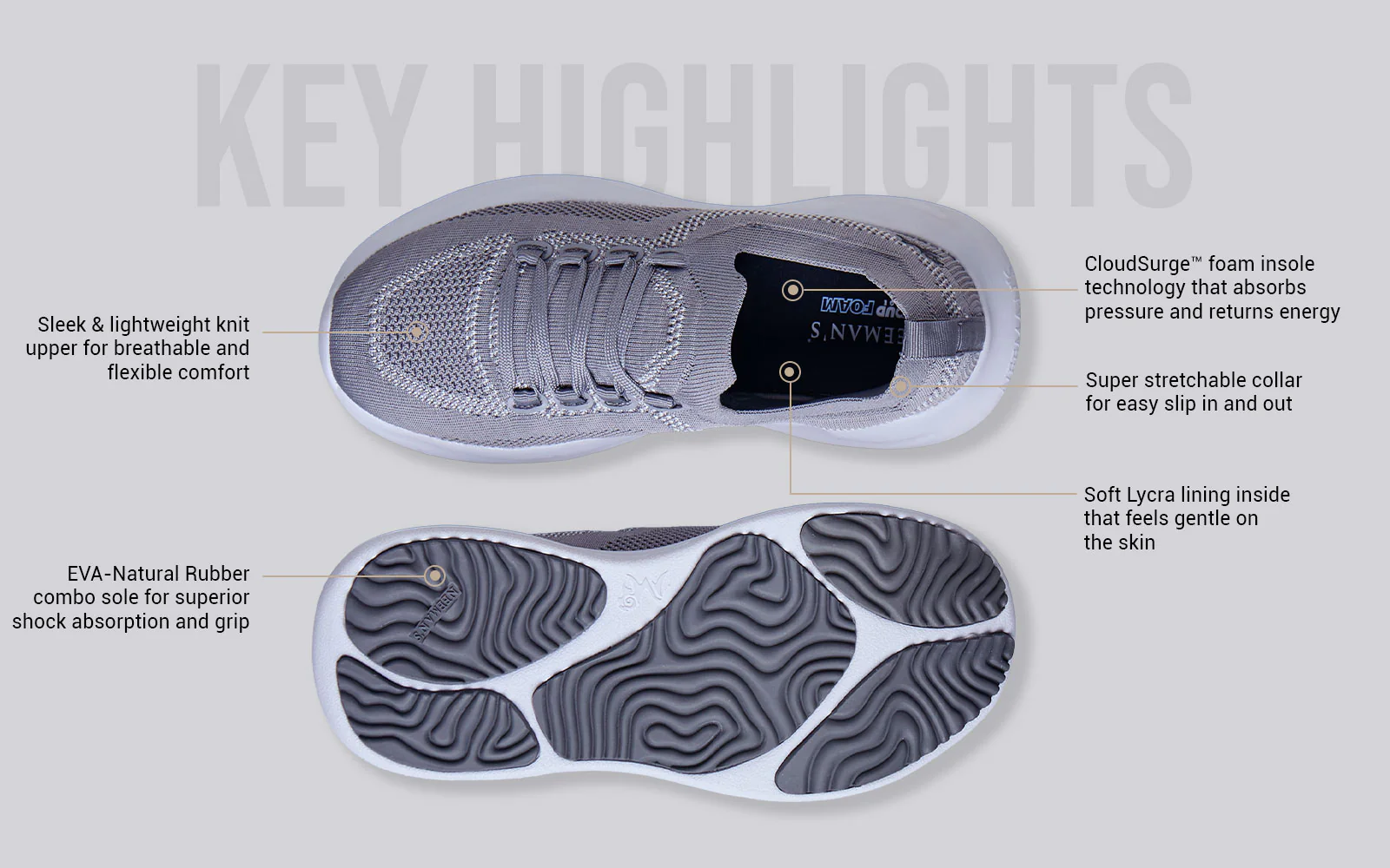 Begin Walk Leap : Grey - Image 3
