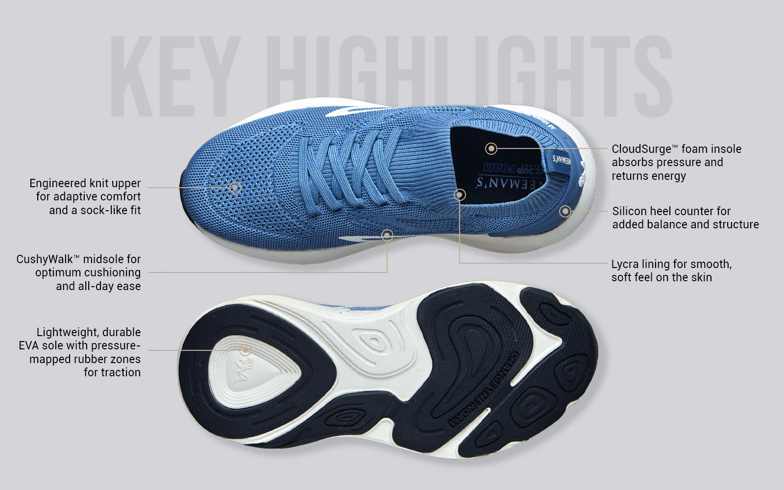 Begin Walk Lite For Men : Blue - Image 4