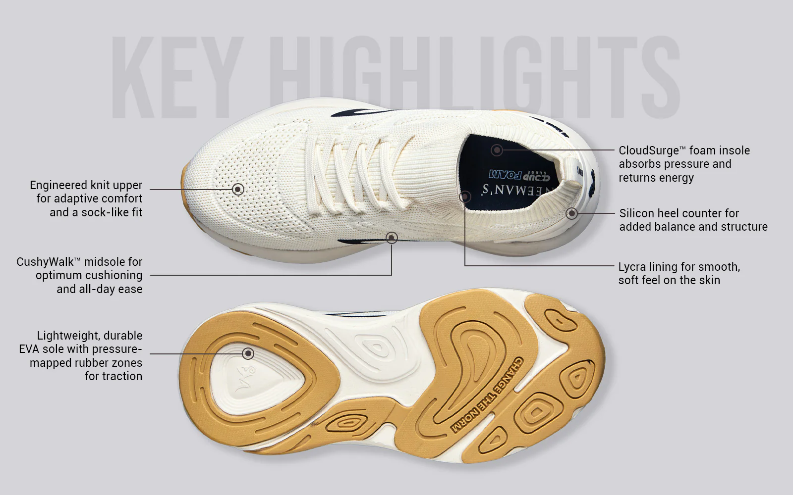 Begin Walk Lite For Men : Ivory - Image 4