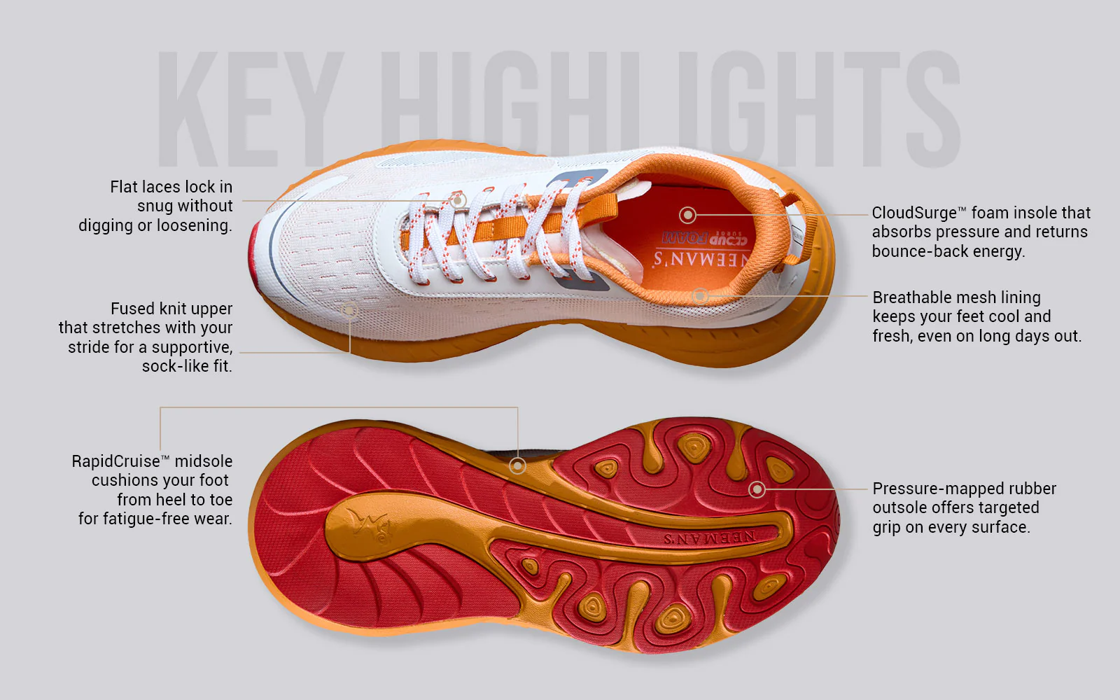 Begin Walk Prime : Ivory Orange - Image 4