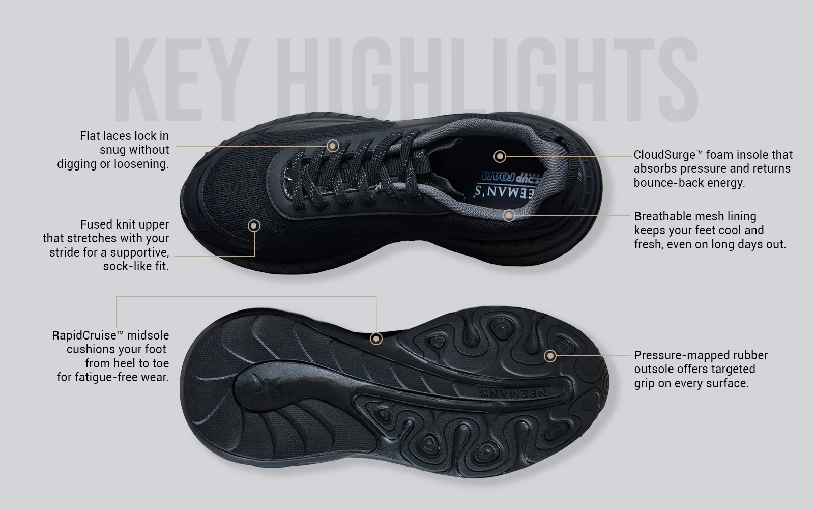 Begin Walk Prime : Black - Image 4