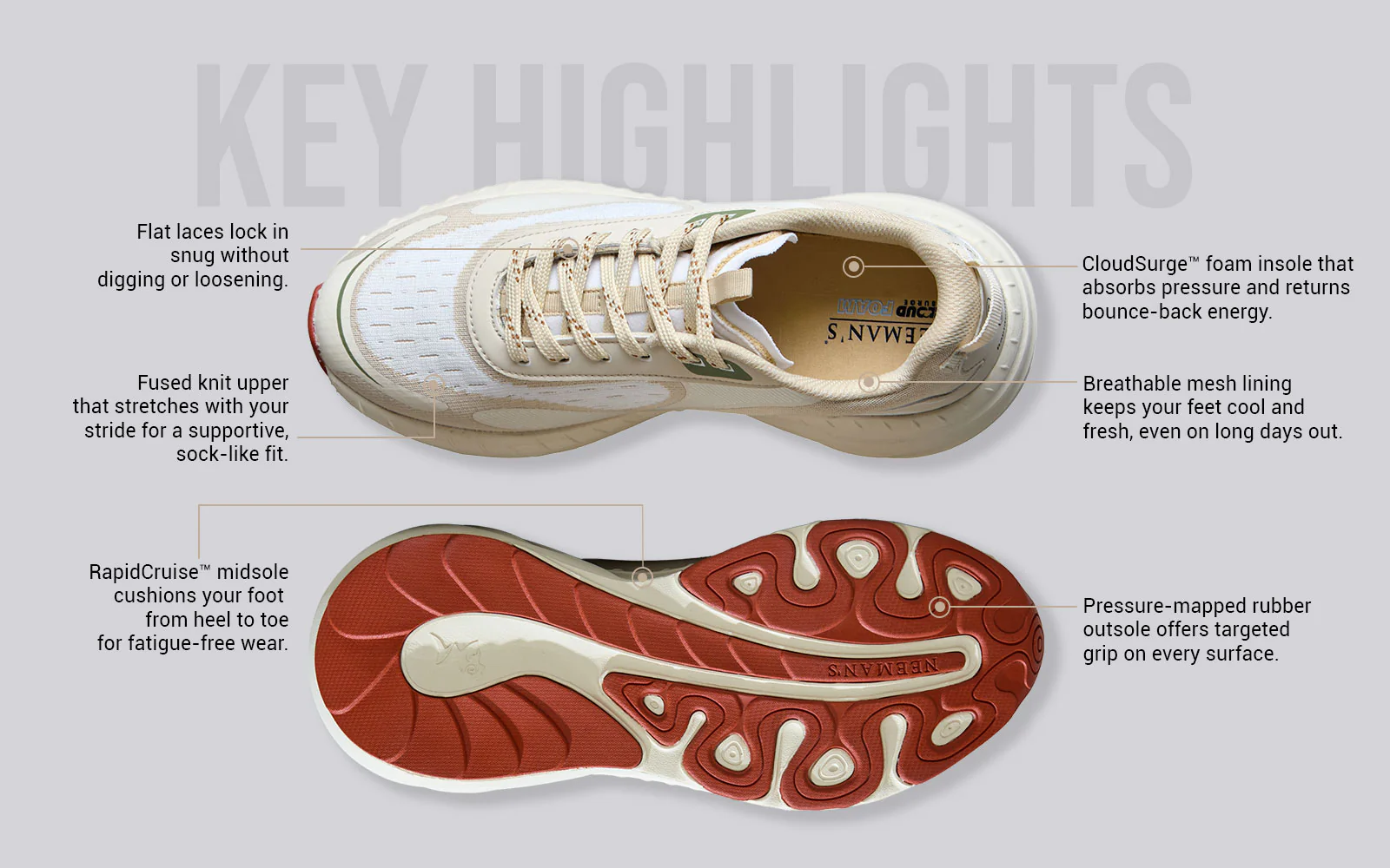 Begin Walk Prime : Ivory - Image 4