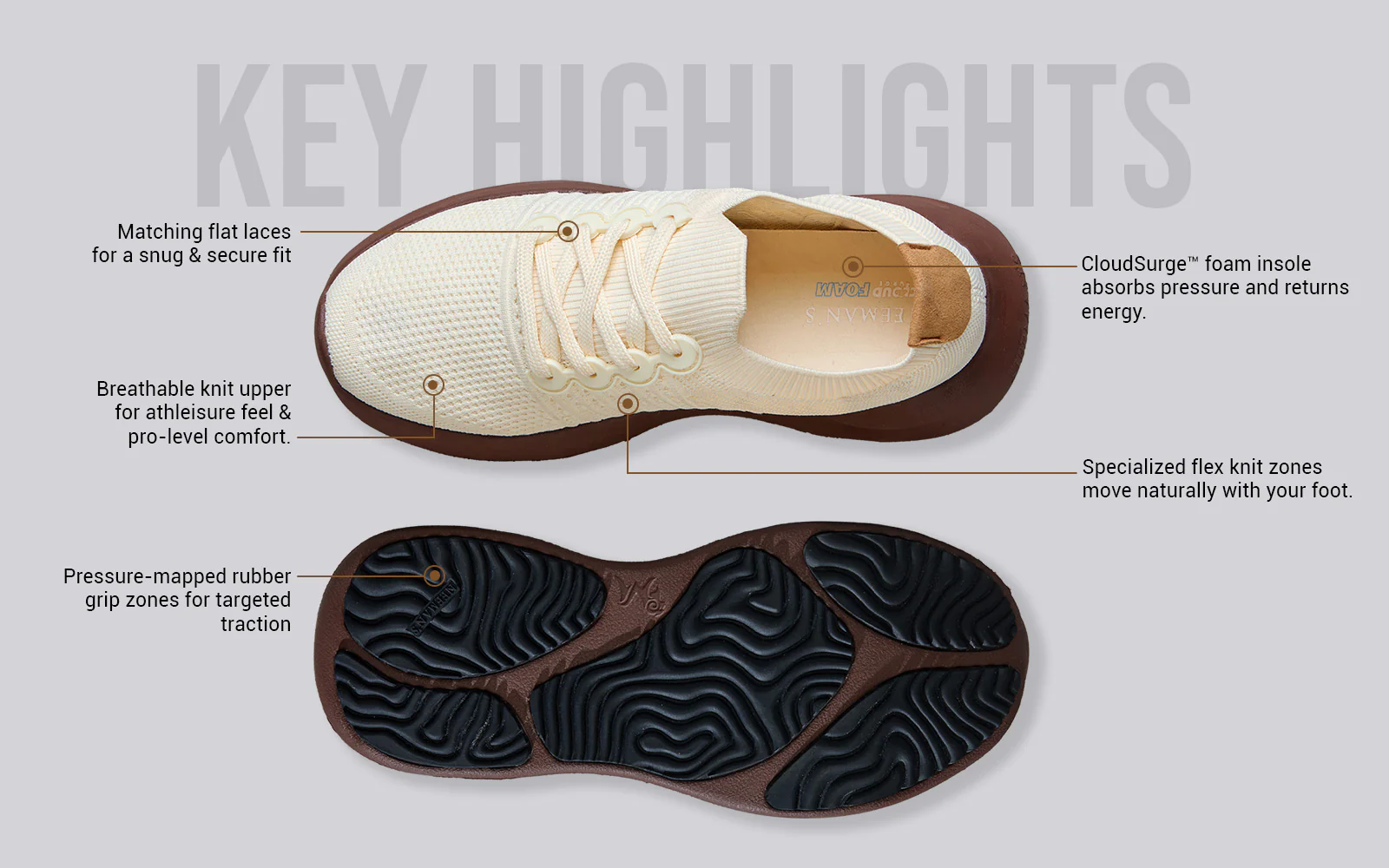 Begin Walk Pro : Ivory Brown - Image 4