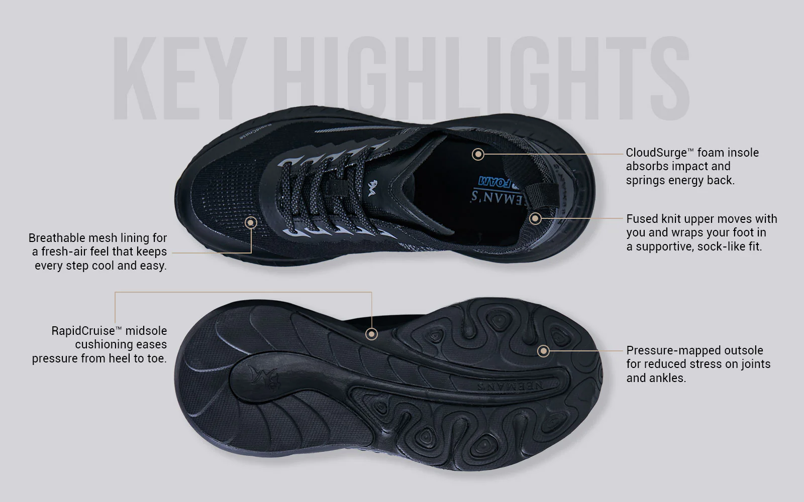 Begin Walk Pulse For Men : Black - Image 4
