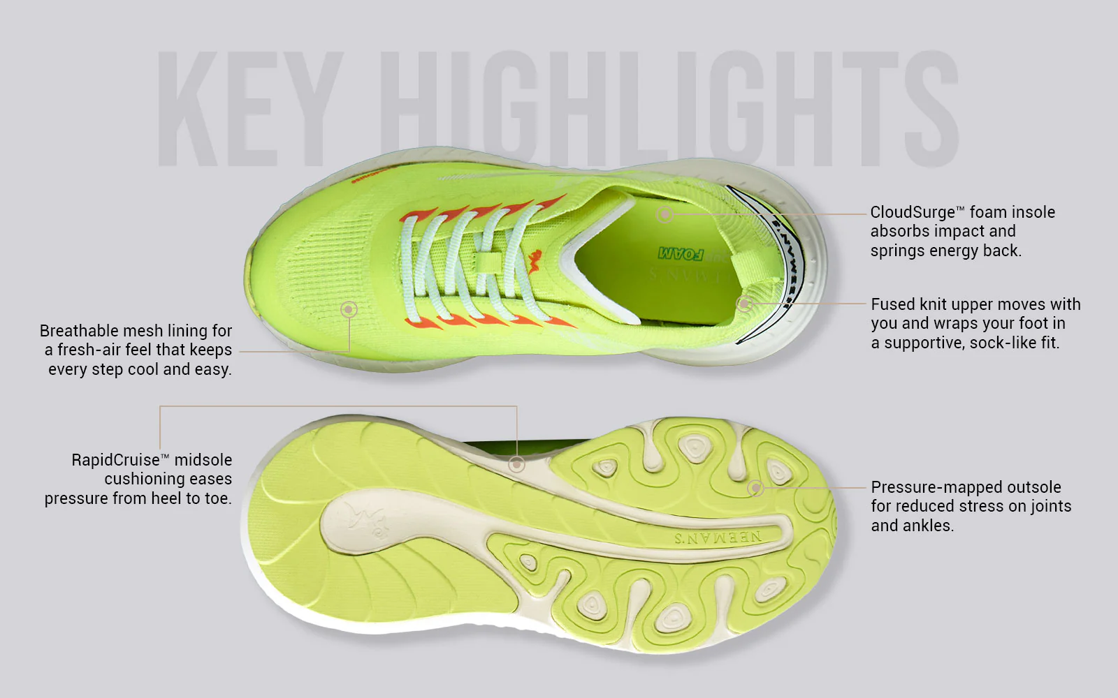 Begin Walk Pulse For Men : Neon Green - Image 4