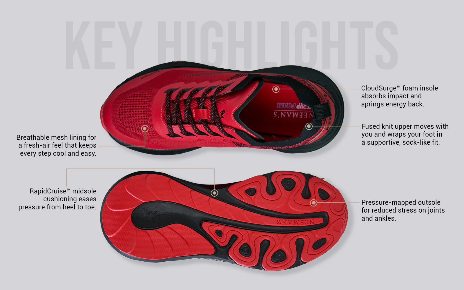 Begin Walk Pulse For Men : Red - Image 4
