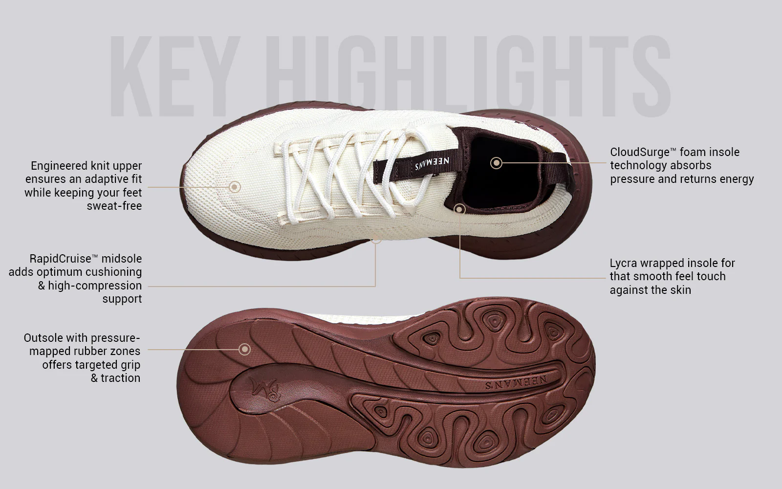 Begin Walk Revive For Men : Ivory Brown - Image 4