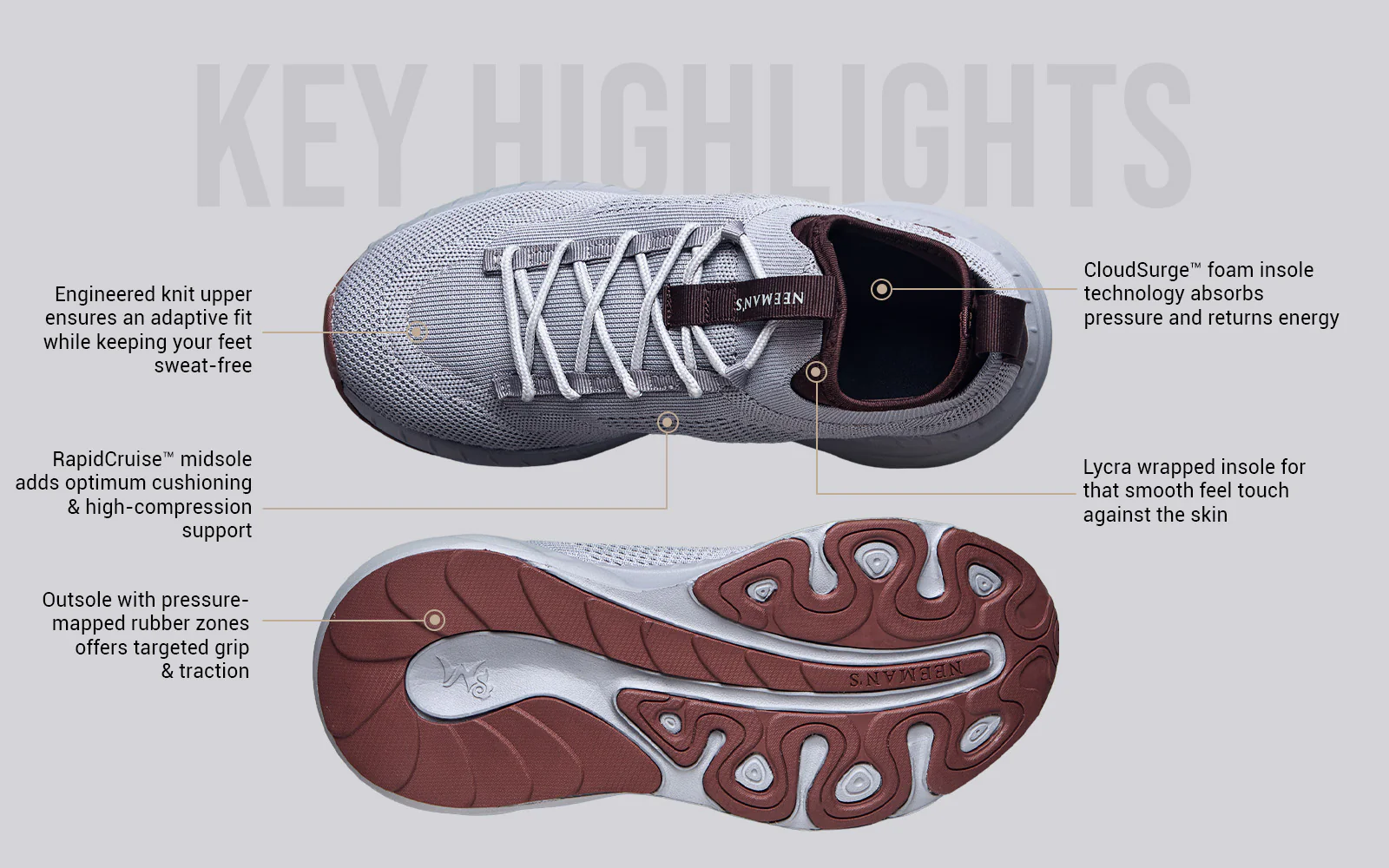 Begin Walk Revive For Men : Grey - Image 4