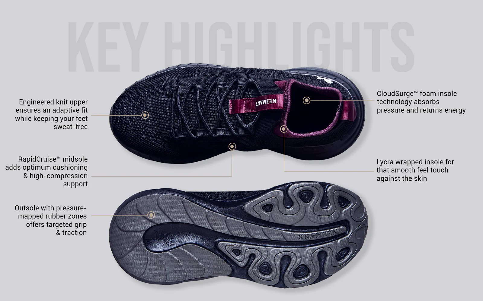 Begin Walk Revive For Men : Black - Image 4