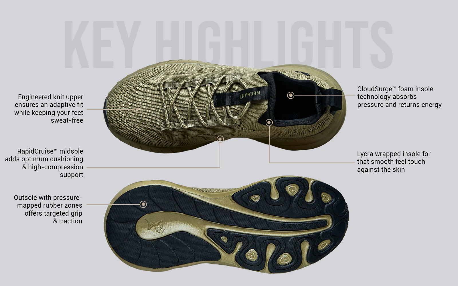 Begin Walk Revive For Women : Olive - Image 4
