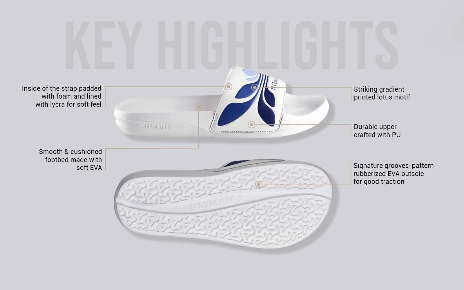 Breather Slides (Men Exclusive) : White-Blue - Image 4