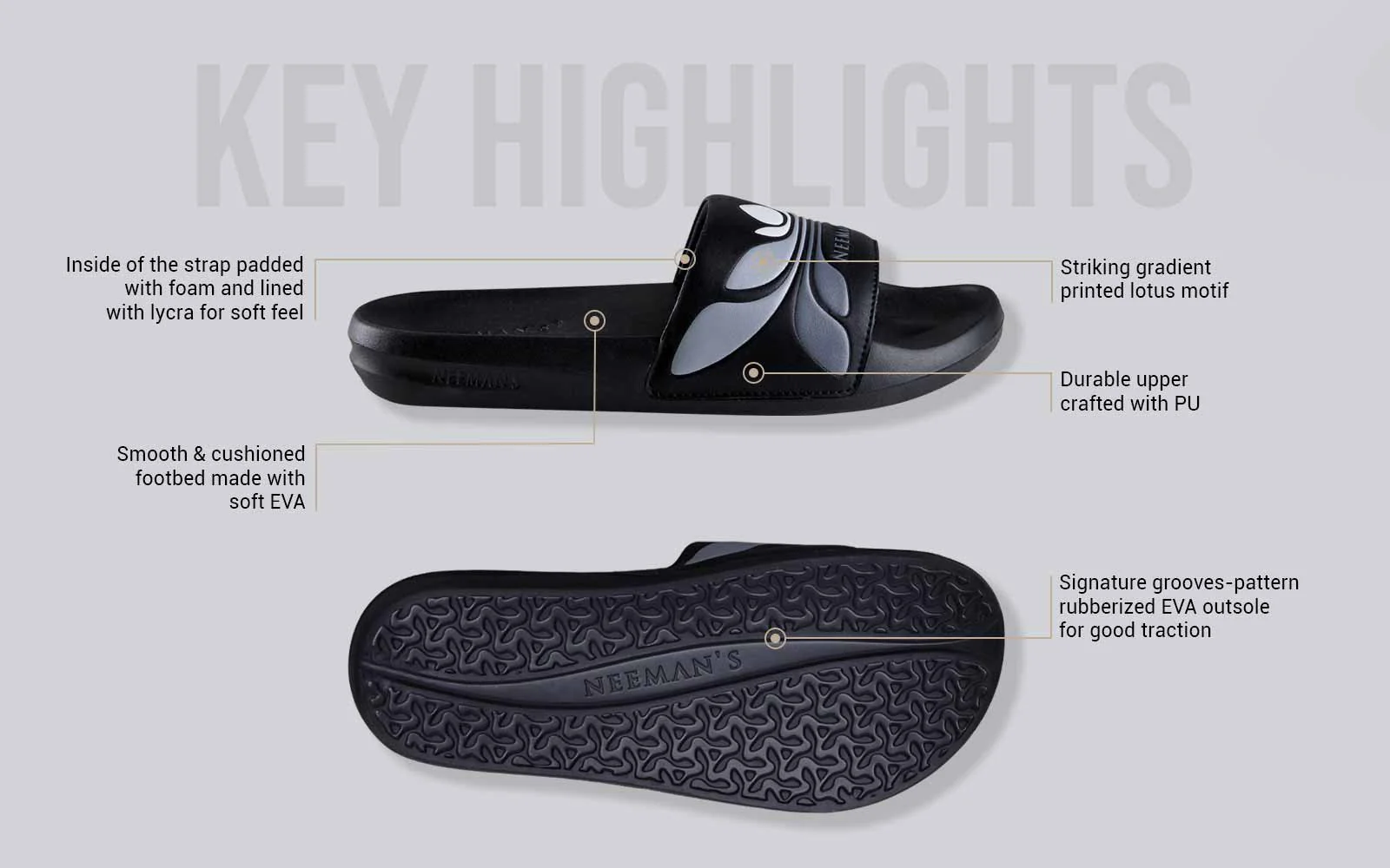 Breather Slides (Men Exclusive) : Black-Grey - Image 3
