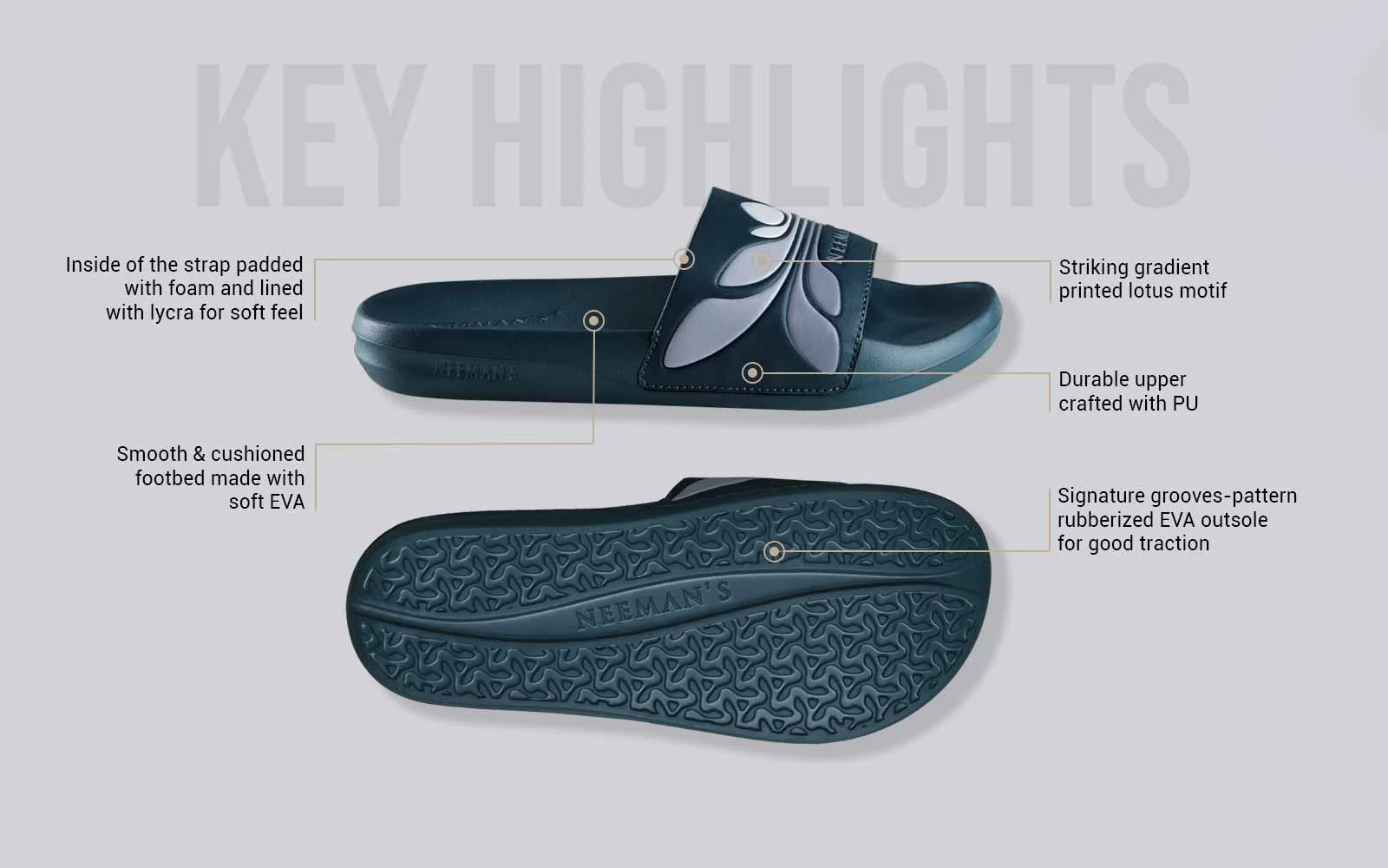 Breather Slides (Men Exclusive) : Teal-Grey - Image 3