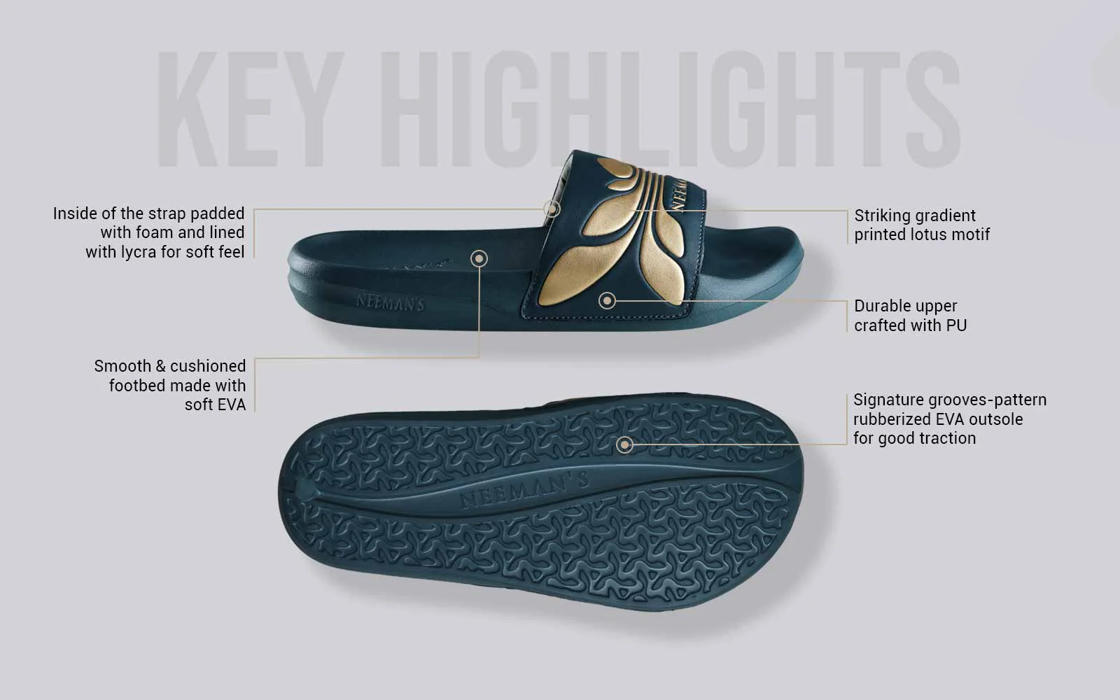 Breather Slides (Women Exclusive) : Teal-Gold - Image 3