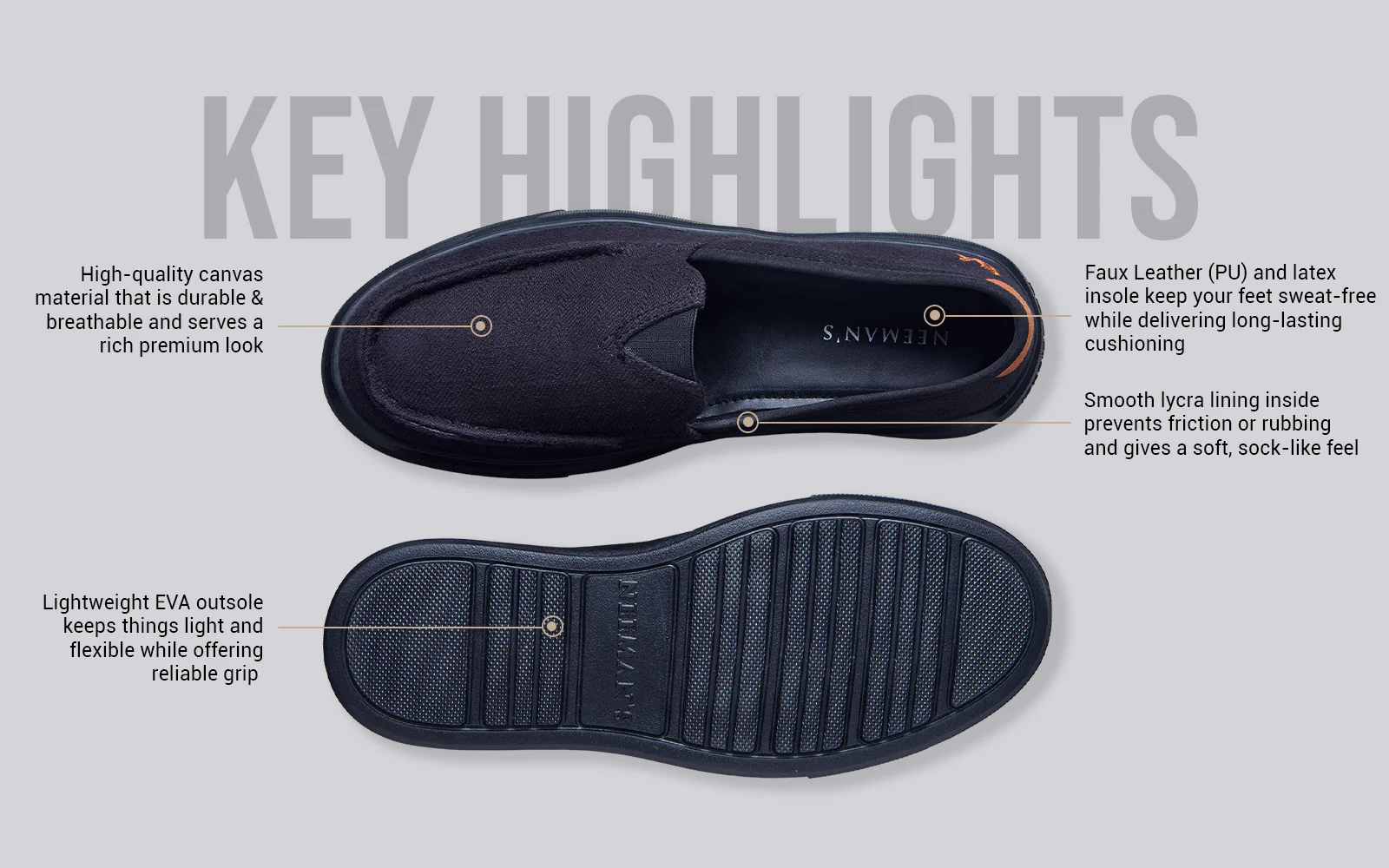 Canvas Coast Slip Ons : Black - Image 4