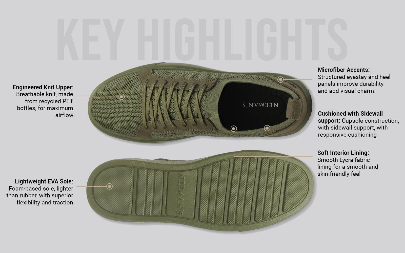 Classic Knit Neutrals For Men : Olive - Image 3