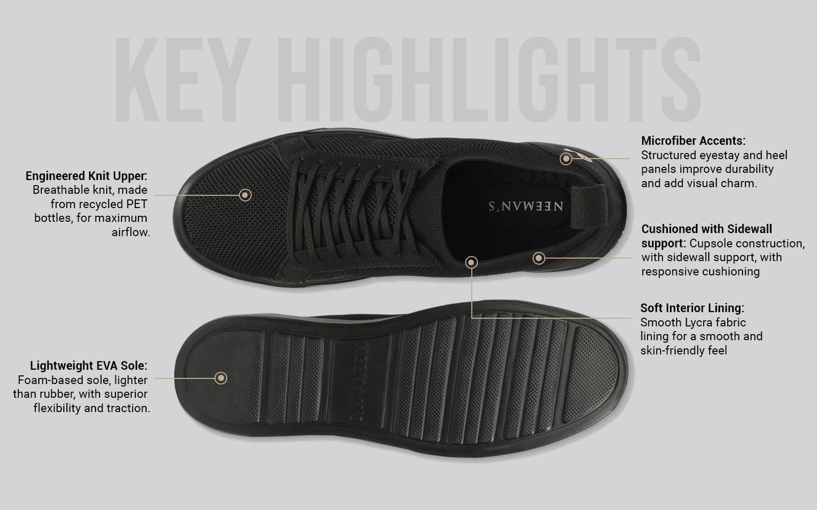 Classic Knit Neutrals For Men : Black - Image 3