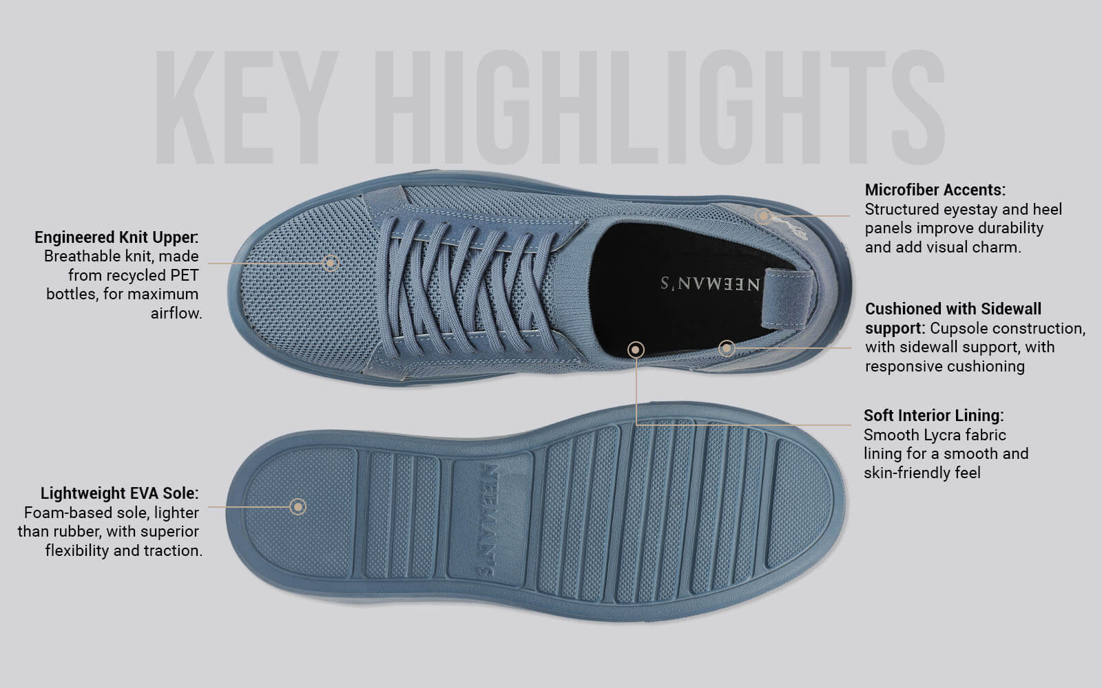 Classic Knit Neutrals For Women : Blue - Image 3