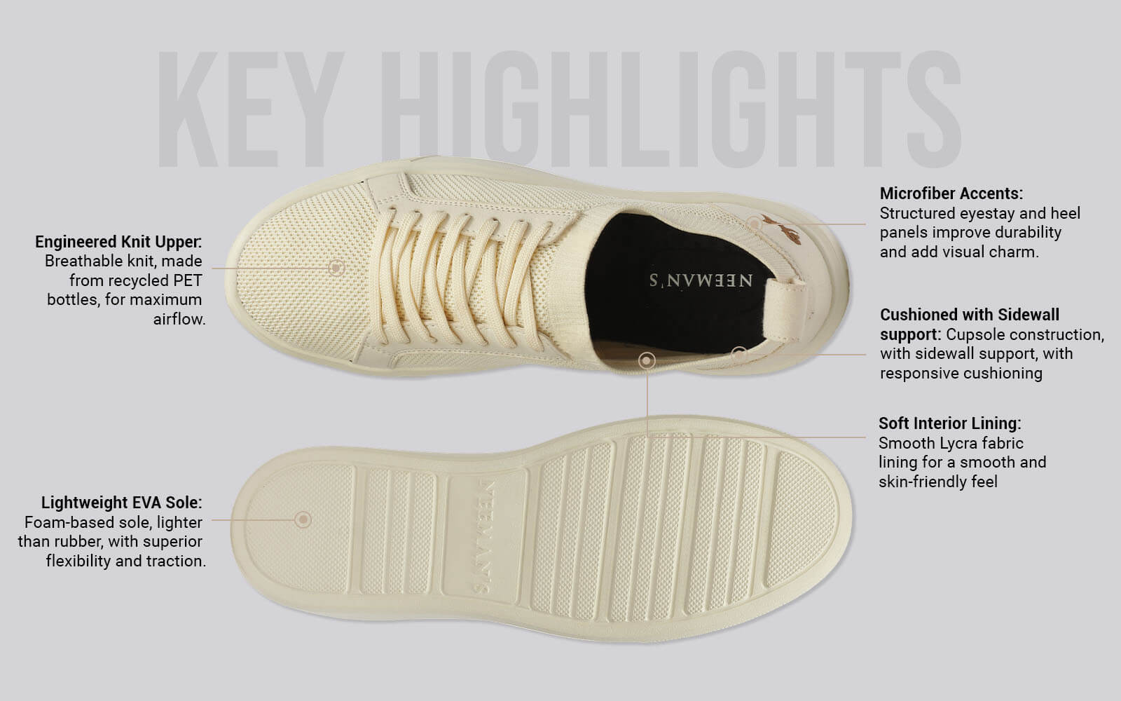 Classic Knit Neutrals For Women : Ivory - Image 3
