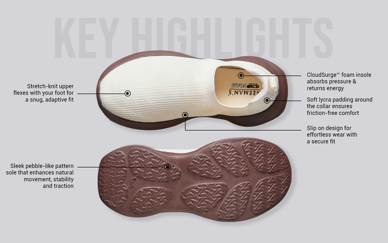 Cloud Flex Slip Ons : Ivory Brown - Image 4