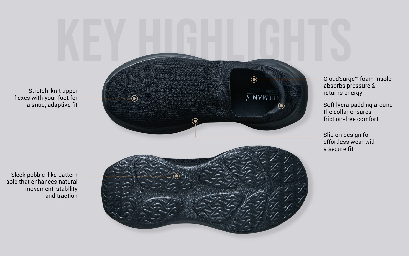 Cloud Flex Slip Ons : Black - Image 4