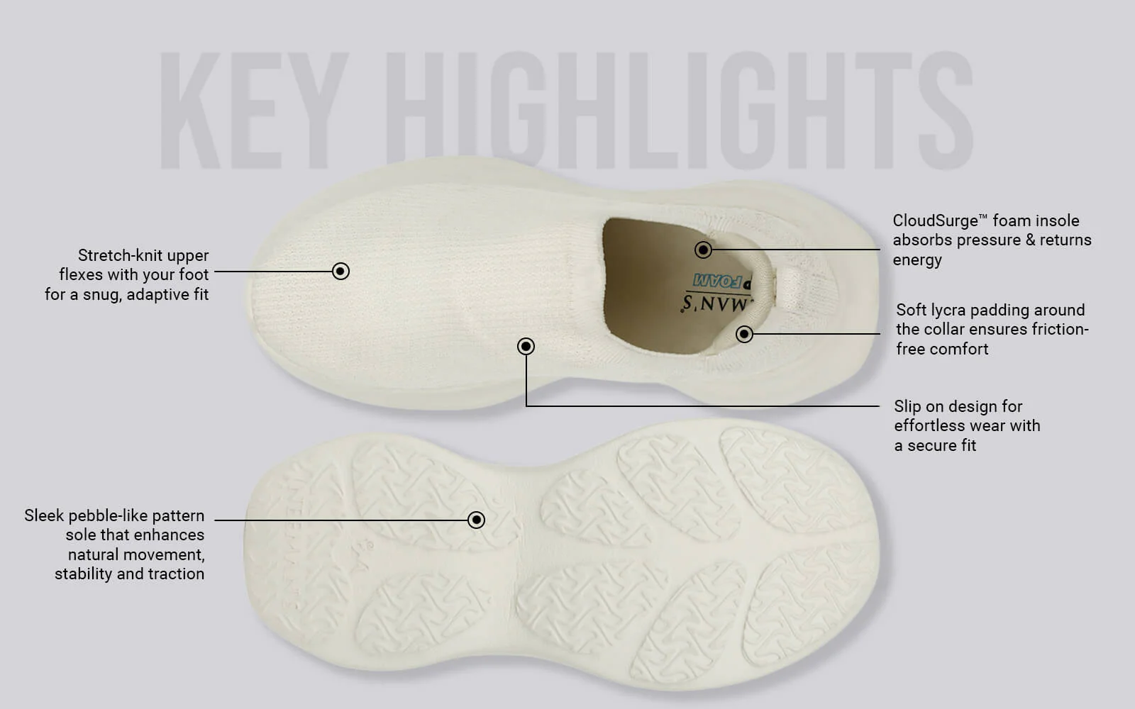 Cloud Flex Slip Ons For Women : Ivory - Image 3