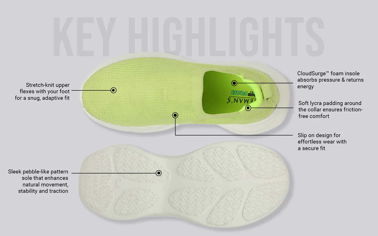 Cloud Flex Slip Ons For Women : Lime - Image 3