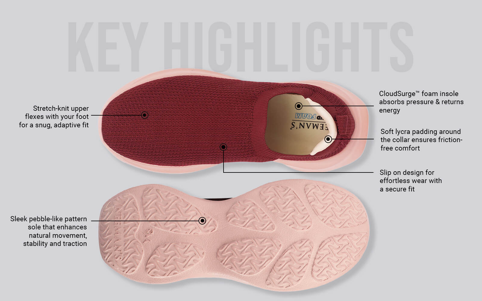 Cloud Flex Slip Ons For Women : Pink - Image 3