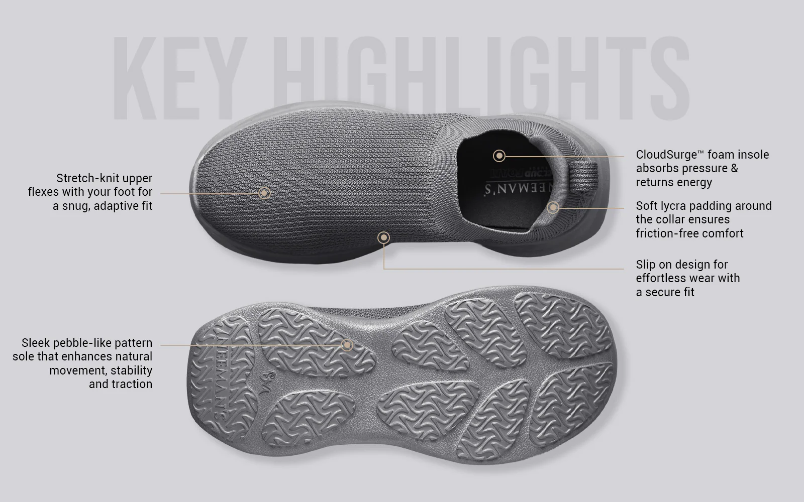 Cloud Flex Slip Ons : Grey - Image 4