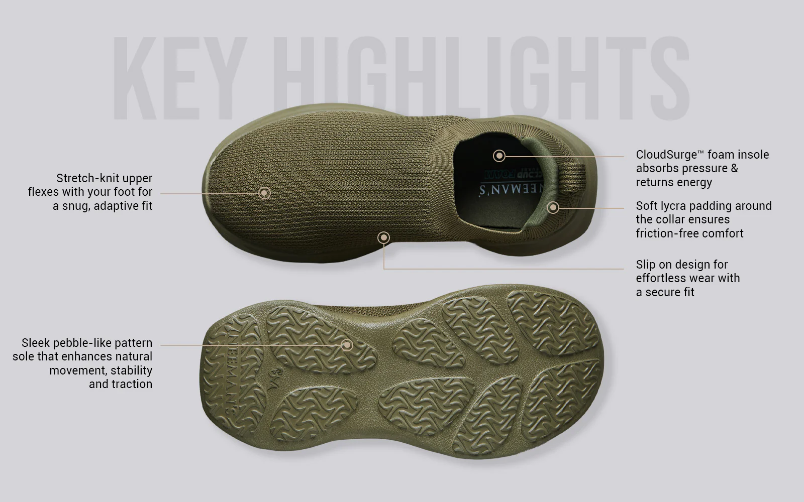 Cloud Flex Slip Ons : Olive - Image 4