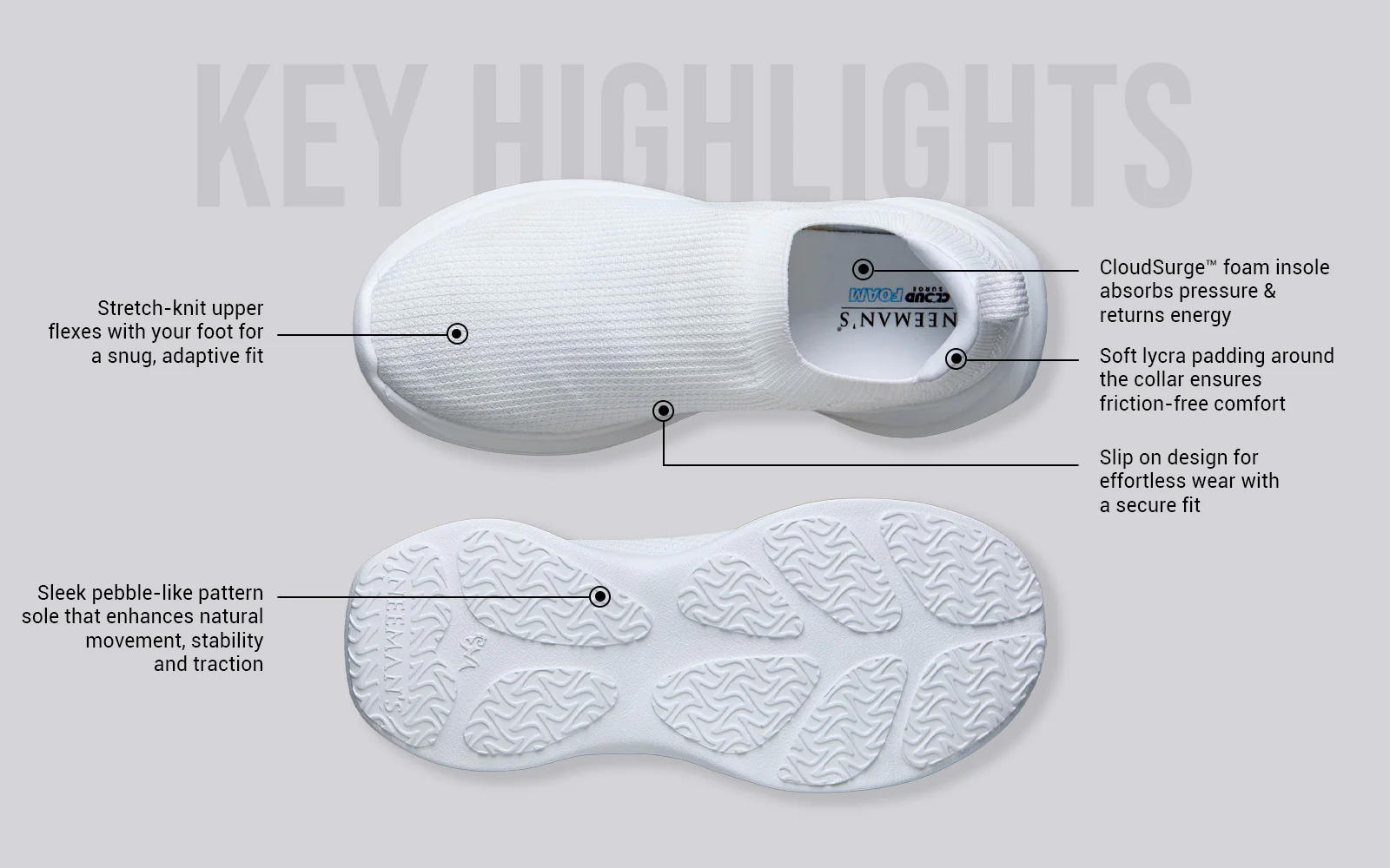 Cloud Flex Slip Ons : White - Image 4