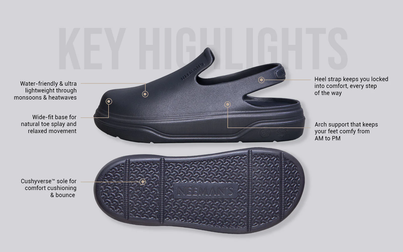 Cushers Clogs For Men : Dark Grey - Image 3