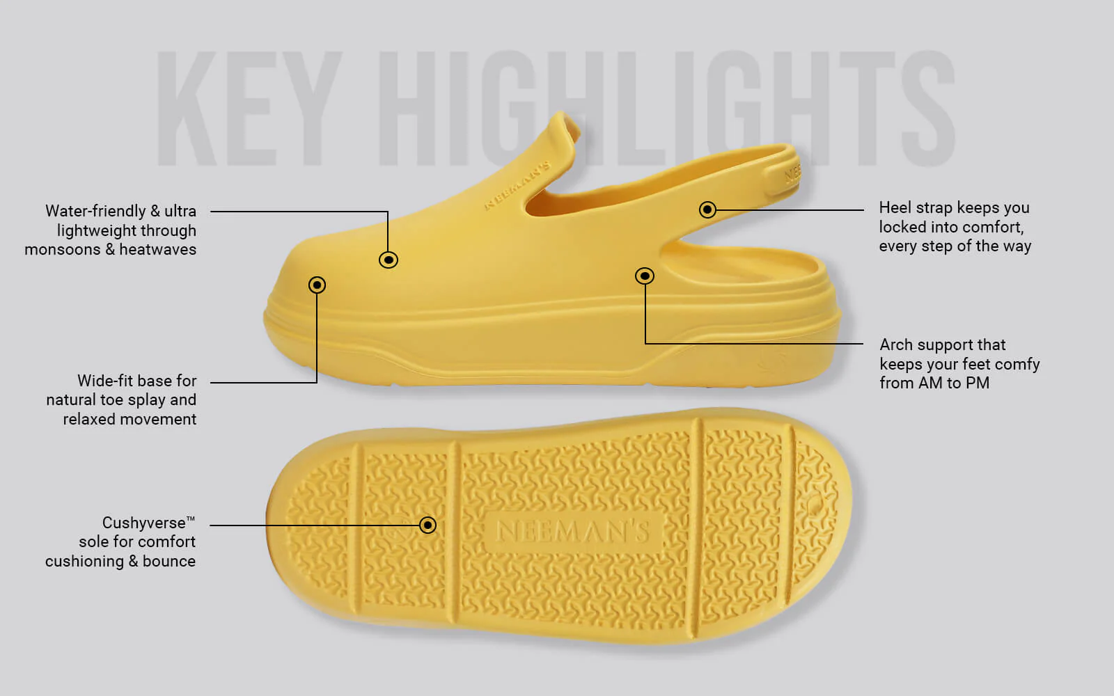 Cushers Clogs For Men : Yellow - Image 3