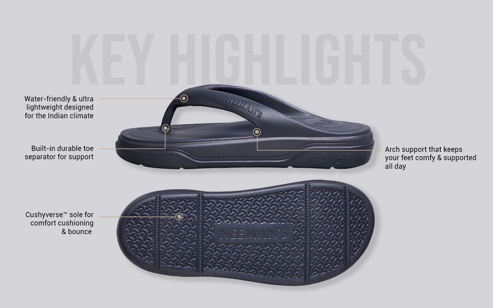 Cushers Flips For Men : Dark Grey - Image 4