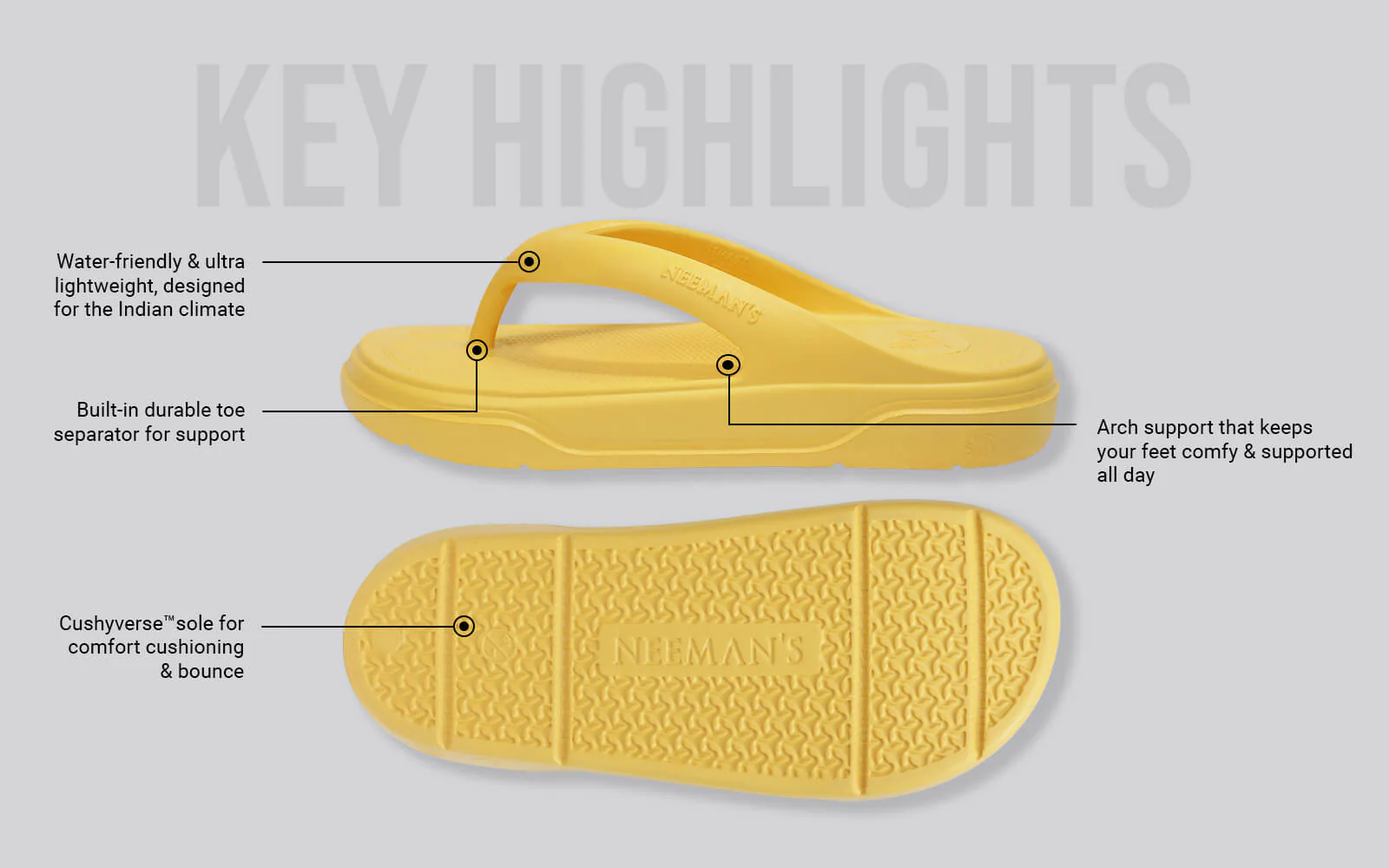 Cushers Flips For Men : Yellow - Image 3