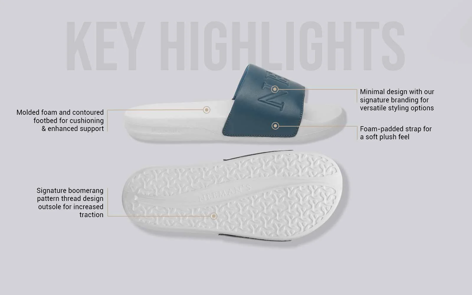 Cushy Slides : White-Blue - Image 4