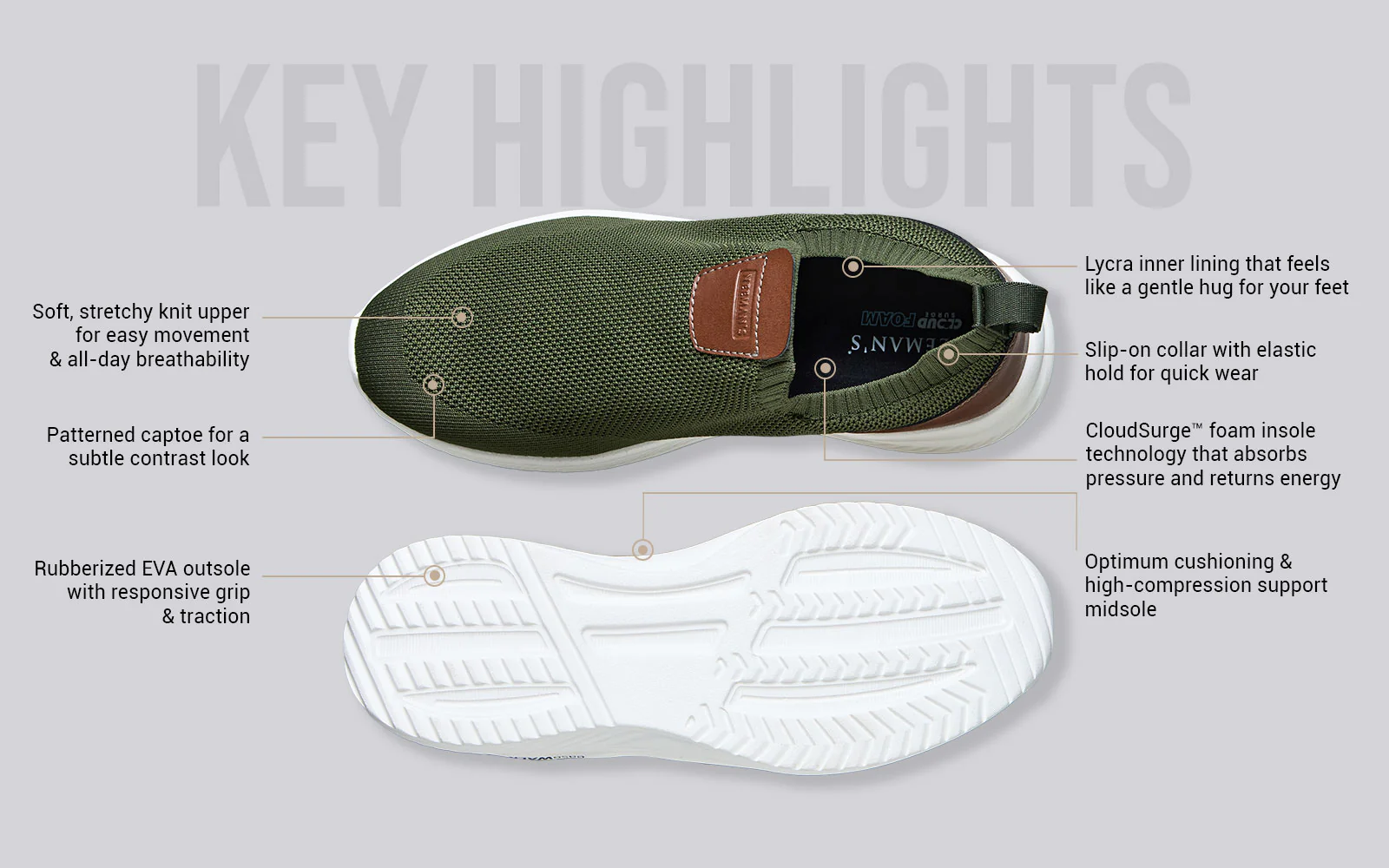 Ease Walk Neo : Olive - Image 3
