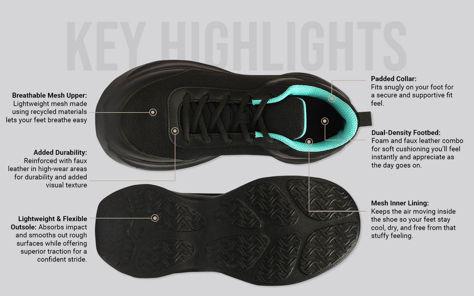 Everyday Rise Sneakers For Men : Black - Image 3